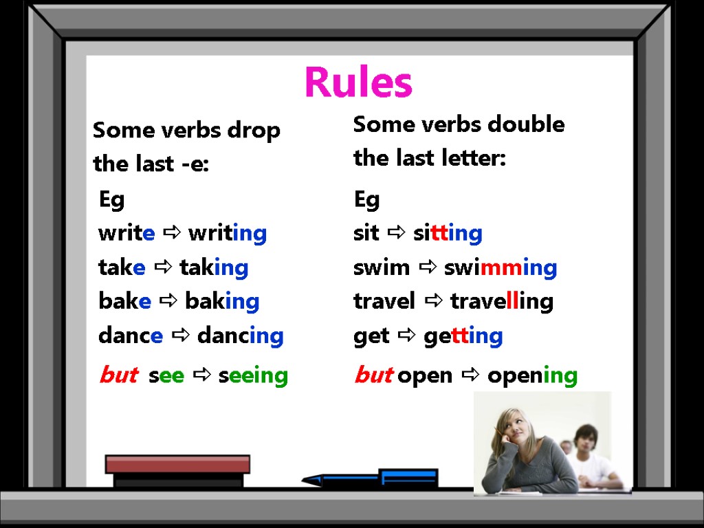 Rules Some verbs drop the last -e: Eg write  writing take  taking